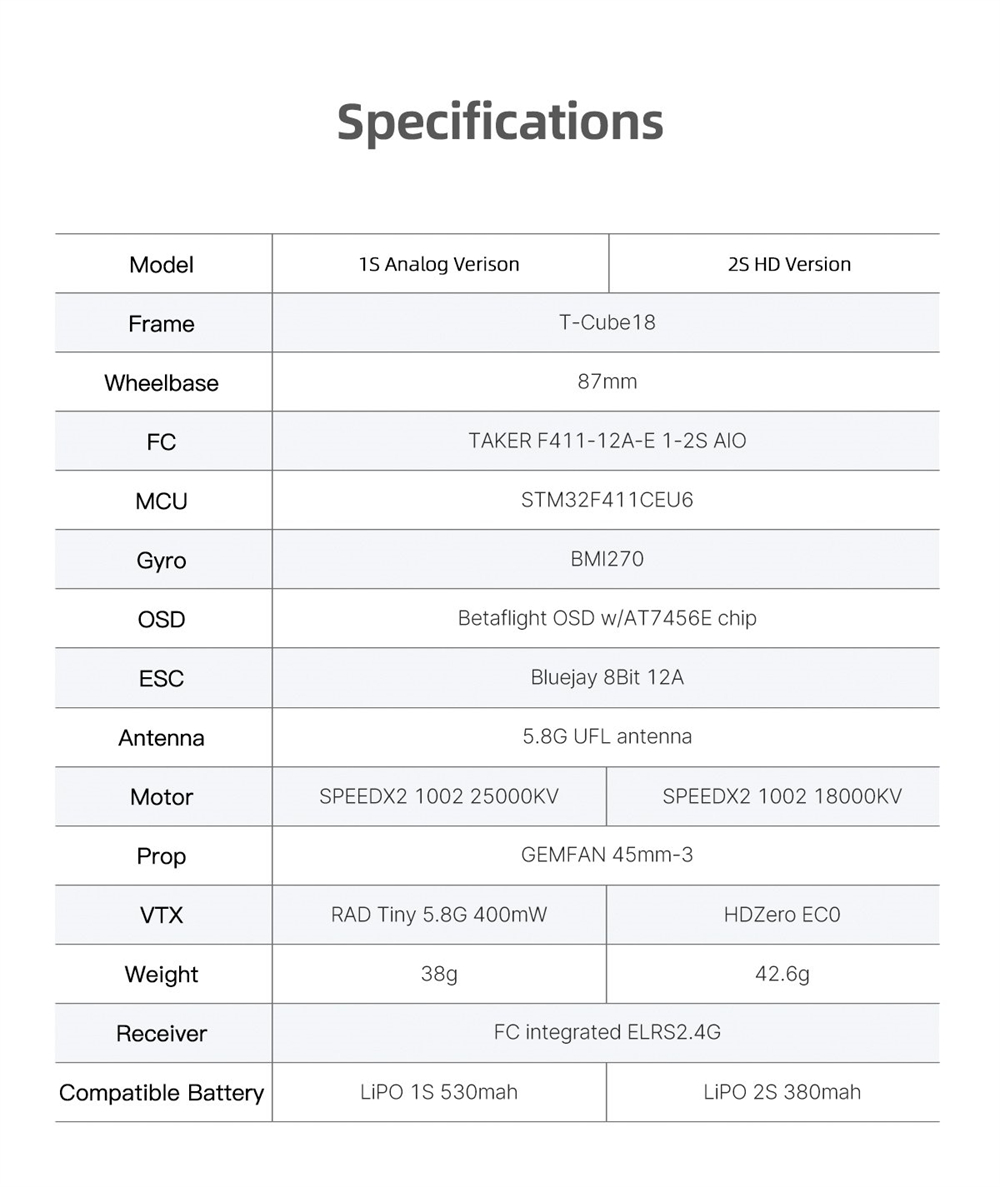 GEPRC-T-Cube18-Analog-87mm-18-Zoll-1S-RC-FPV-Renn-Drohne-ELRS-BNF-mit-58G-800mW-VTX-CADDX-ANT-Kamera-2025176-8